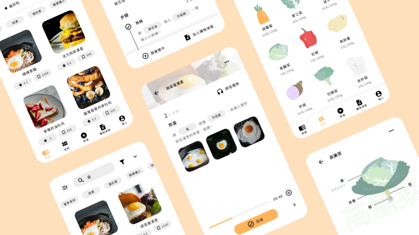 珍食力成果圖片一