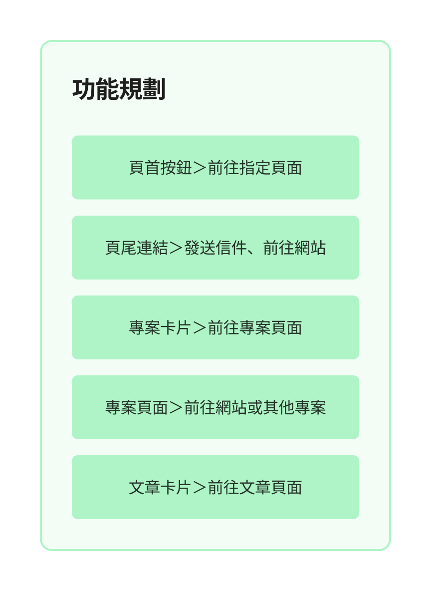 功能規劃